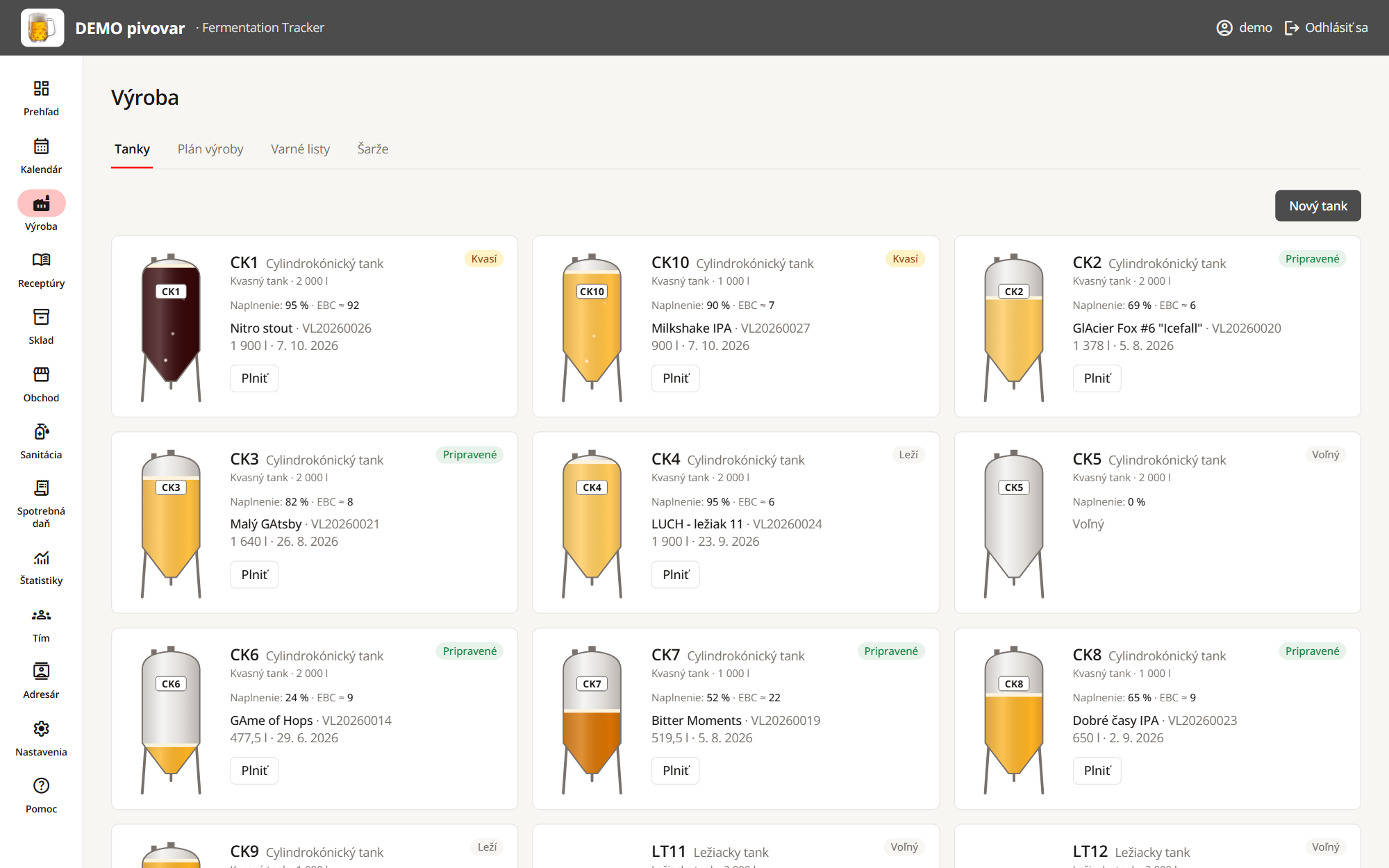 Fermentation Tracker: prehľad tankov s naplnením a stavom kvasenia